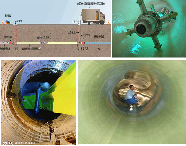 小金UV-CIPP内衬修复